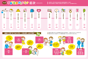 かんまき子育て支援ガイドブックの画像
