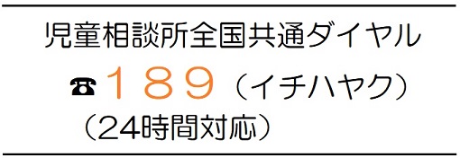 児童相談所全国共通ダイヤル