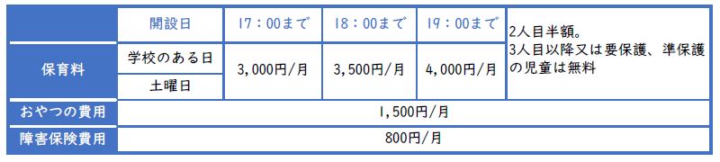 学童保育費用一覧