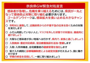 奈良県ゴールデンウィーク緊急対処宣言の縮小画像