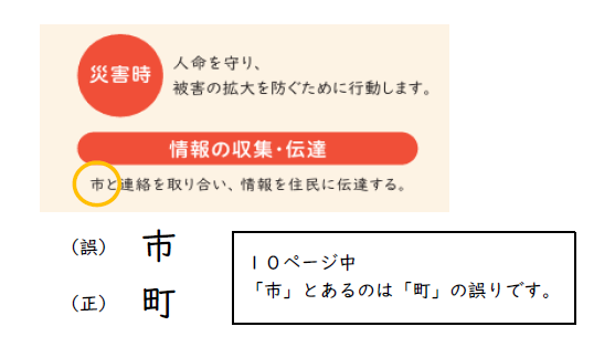 訂正のお知らせ